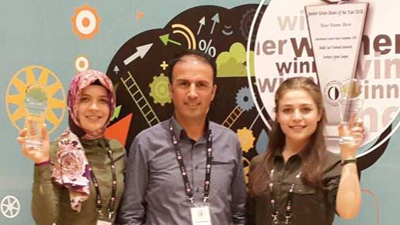 İlimiz Altınordu İlçesi Başöğretmen Anadolu Lisesi Dünya Şampiyonu Oldu.