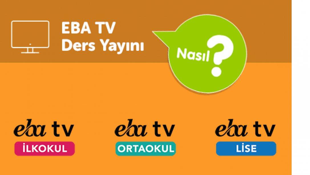 27 Nisan - 1 Mayıs TRT-EBA TV Yayın Akışı