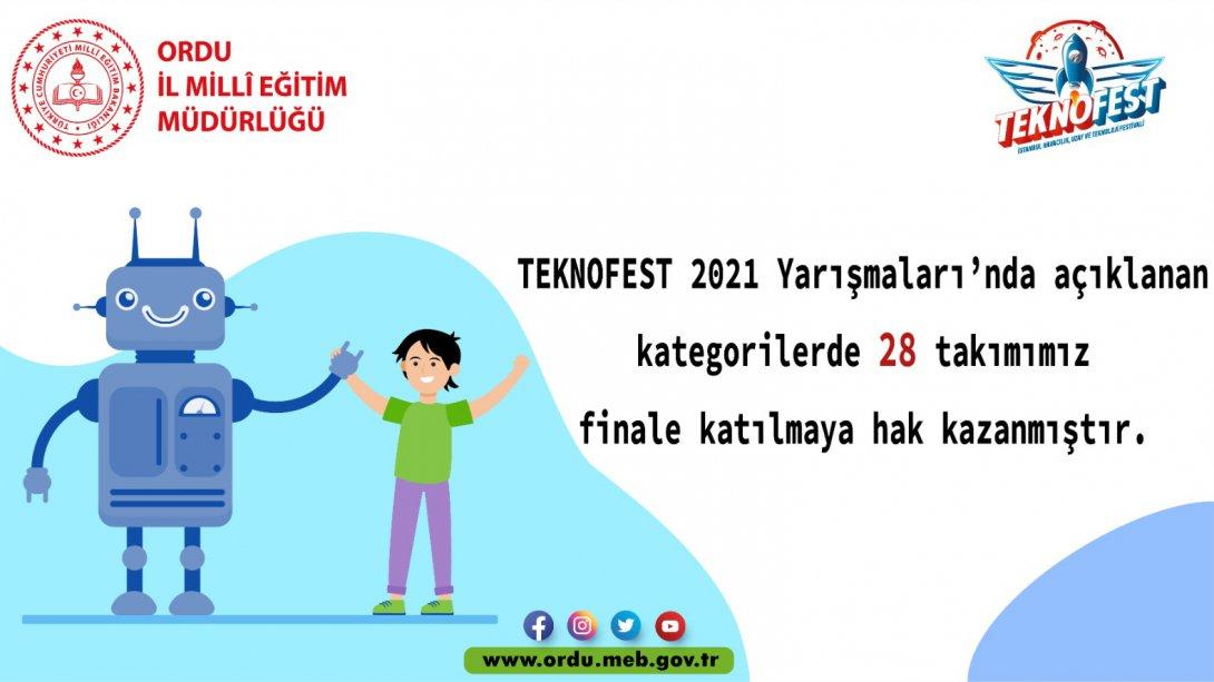 TEKNOFEST 2021'de Finaldeyiz